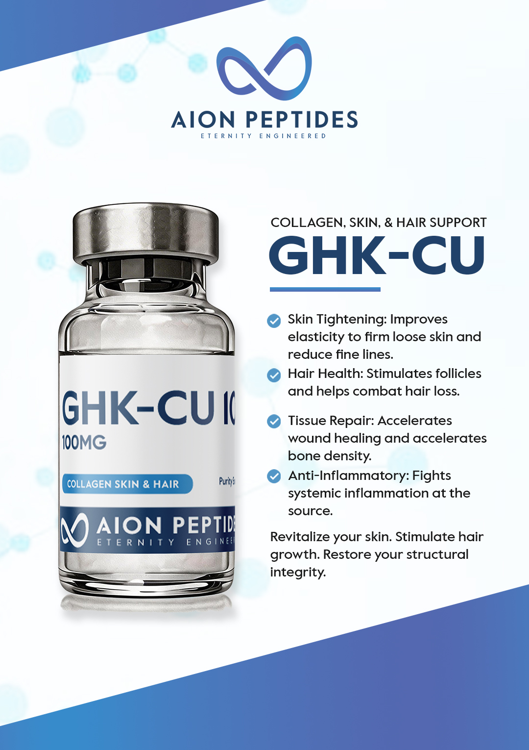 GHK-CU 100Mg - Image 5