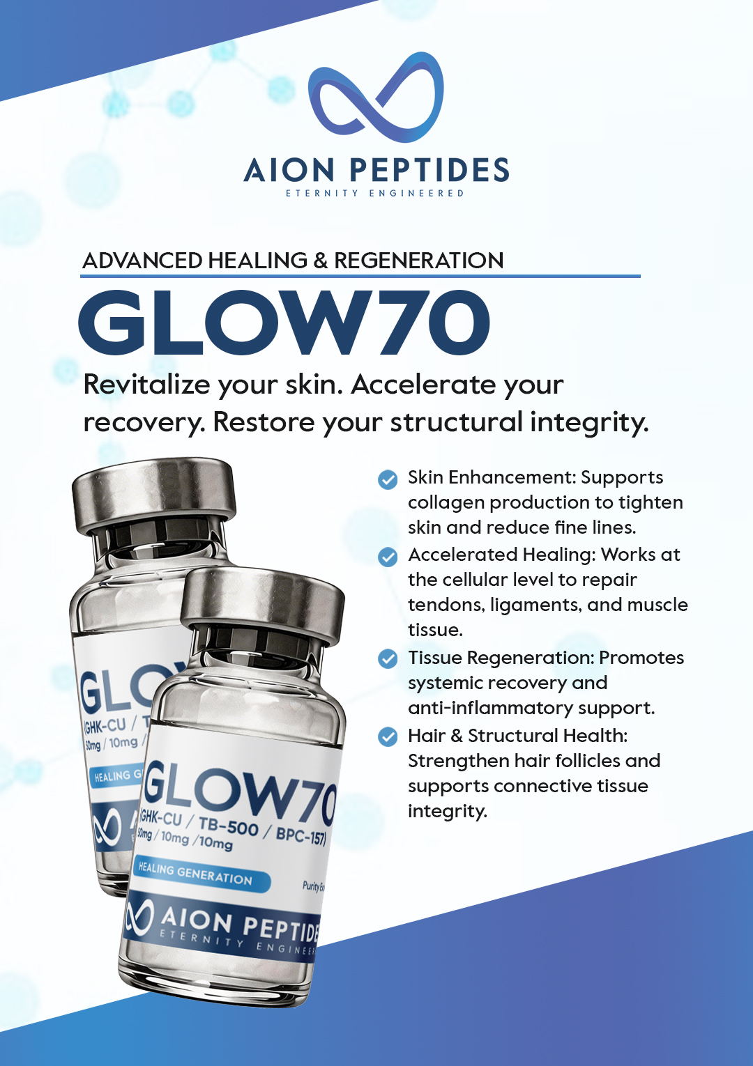 Glow70 (GHK-CU TB-500 BPC-157) 50/10/10 Mg - Image 4