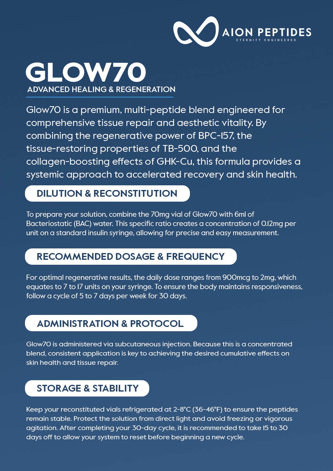 Glow70 (GHK-CU TB-500 BPC-157) 50/10/10 Mg - Image 2