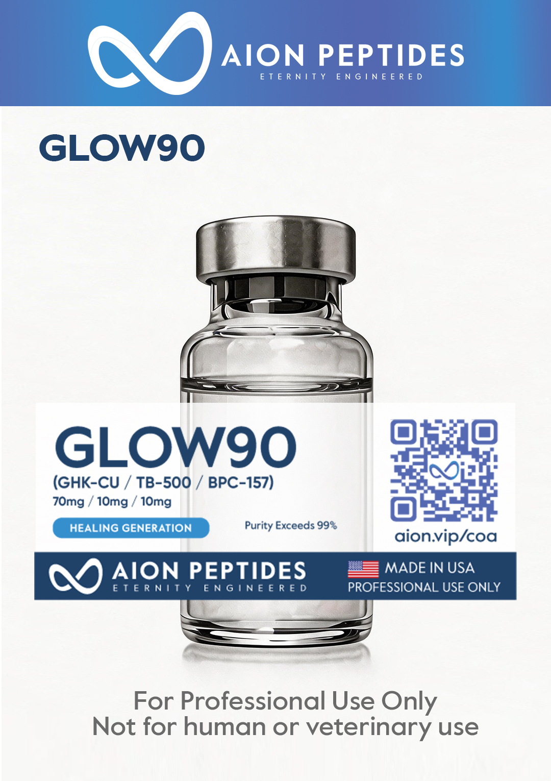 Glow90 (GHK-CU TB-500 BPC-157) 70/10/10 Mg