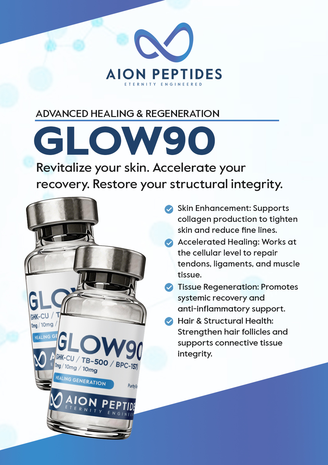 Glow90 (GHK-CU TB-500 BPC-157) 70/10/10 Mg - Image 4