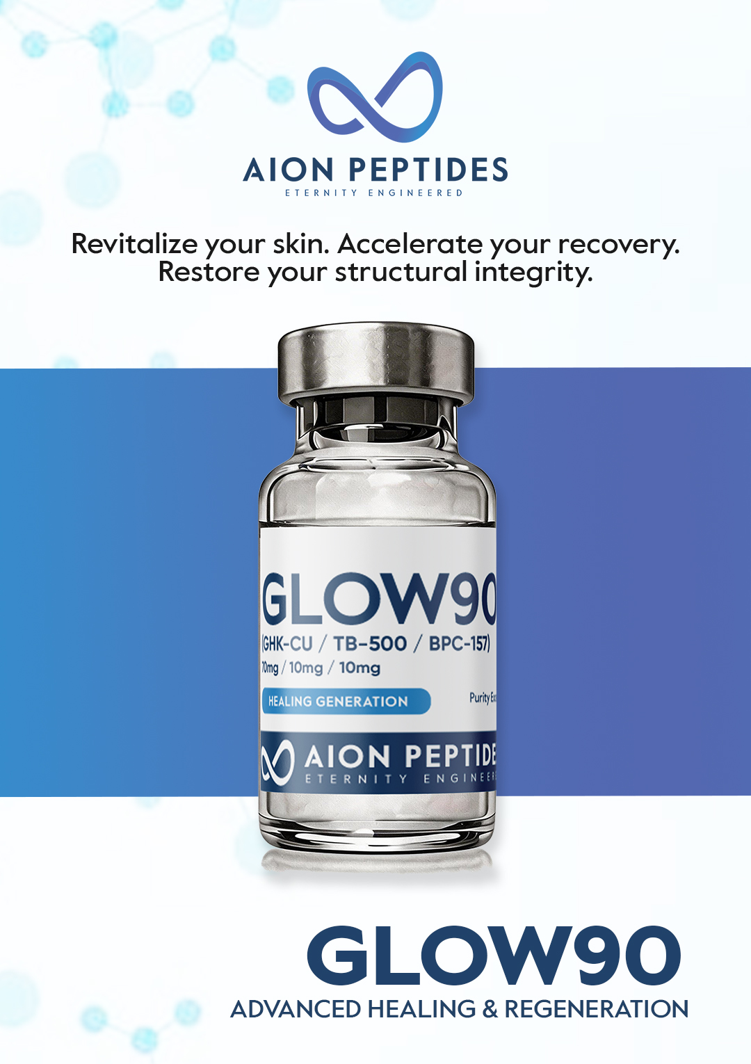 Glow90 (GHK-CU TB-500 BPC-157) 70/10/10 Mg - Image 6
