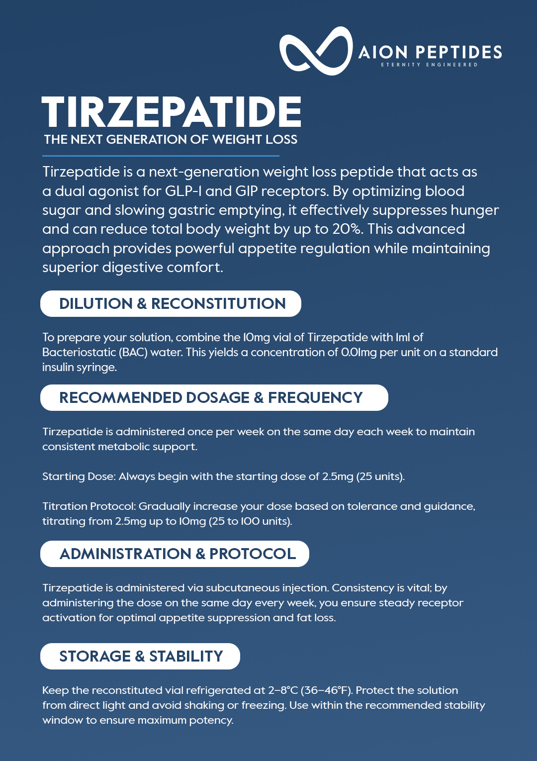 Tirzepatide 10Mg - Image 2